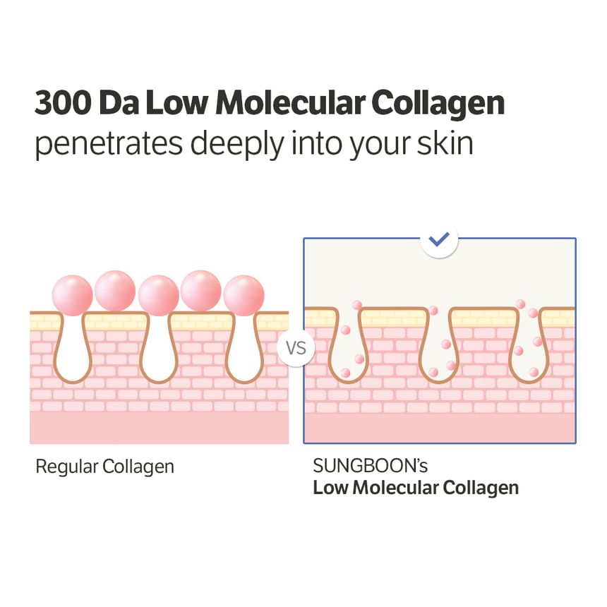 Deep Collagen Power Boosting Cream In Serum