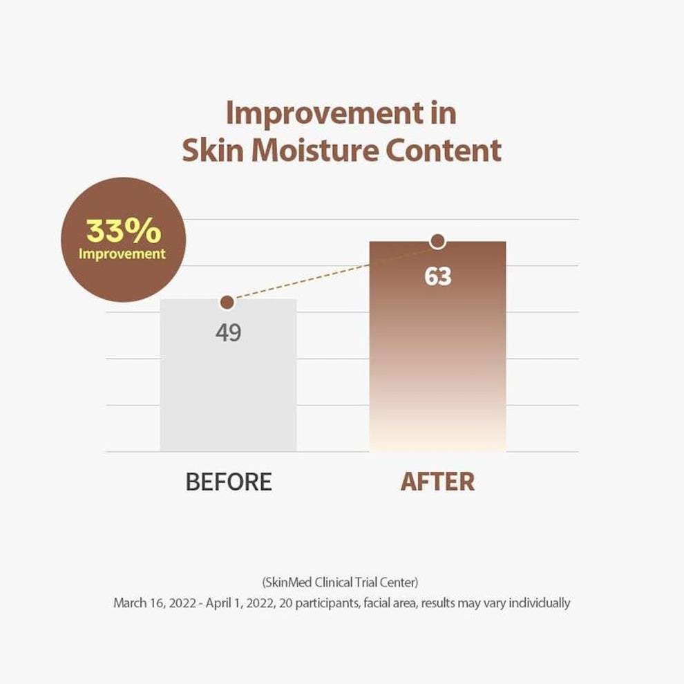 Deep Collagen Silk Peptide Facial Ampoule