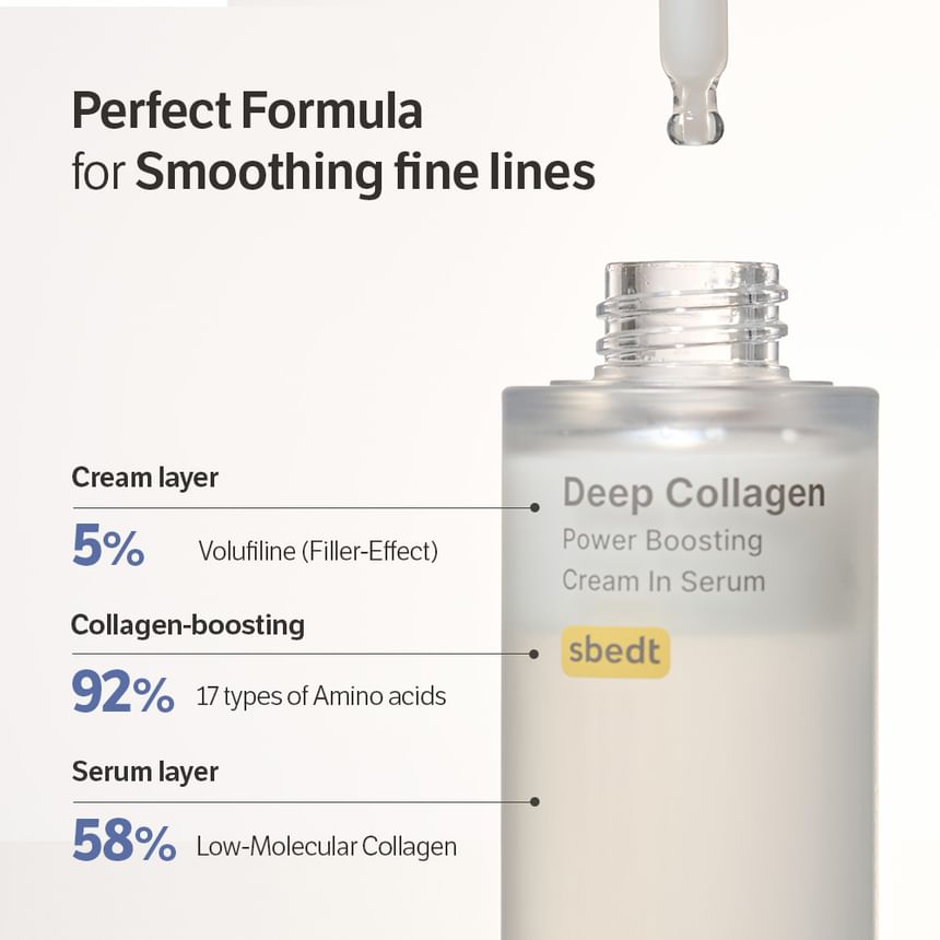 Deep Collagen Power Boosting Cream In Serum