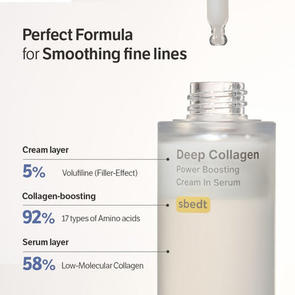Deep Collagen Power Boosting Cream In Serum