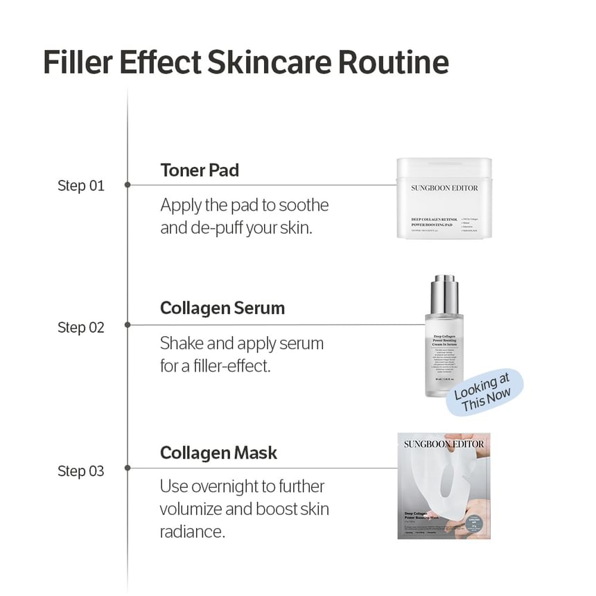 Deep Collagen Power Boosting Cream In Serum