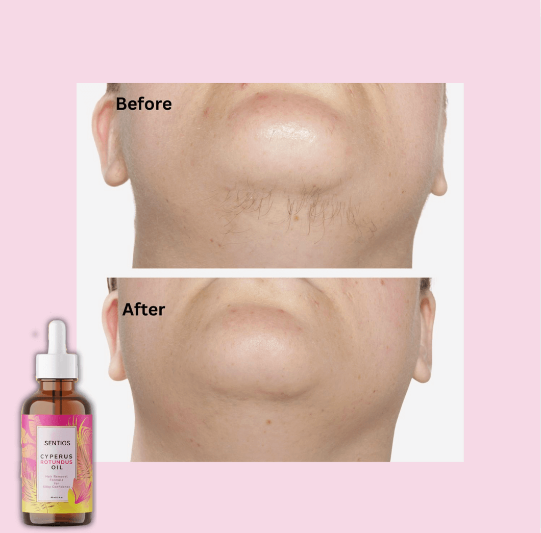 ShaveLess™ Hair Regrowth Blocker Serum