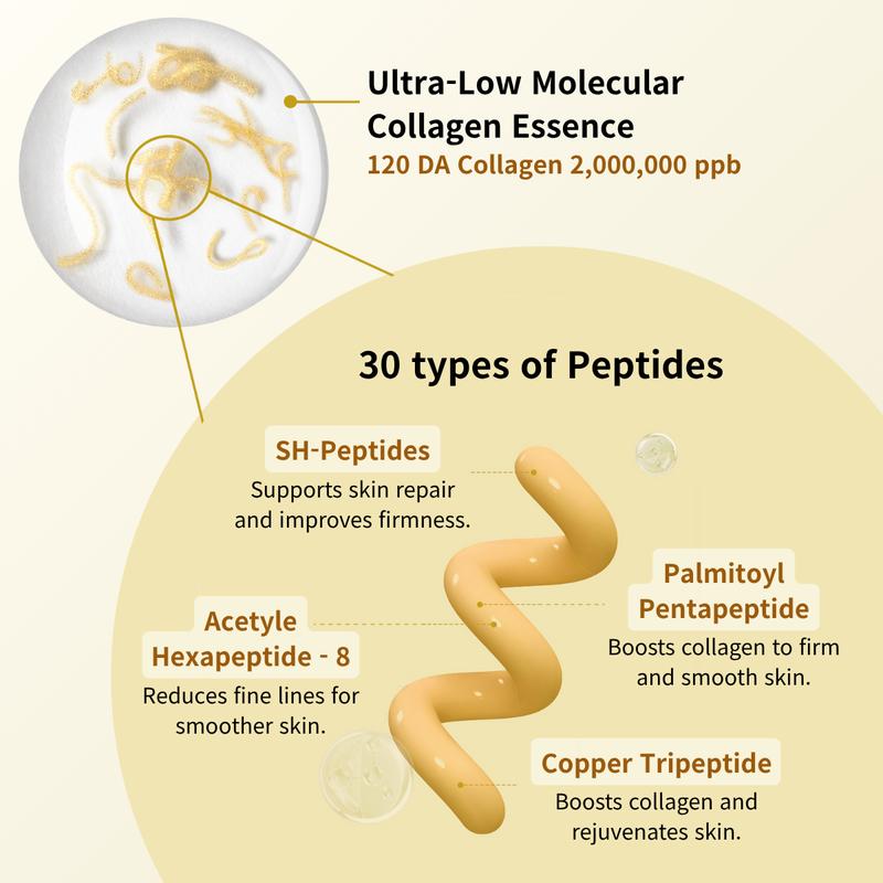 Deep Collagen Silk Peptide Facial Ampoule