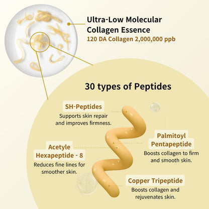 Deep Collagen Silk Peptide Facial Ampoule