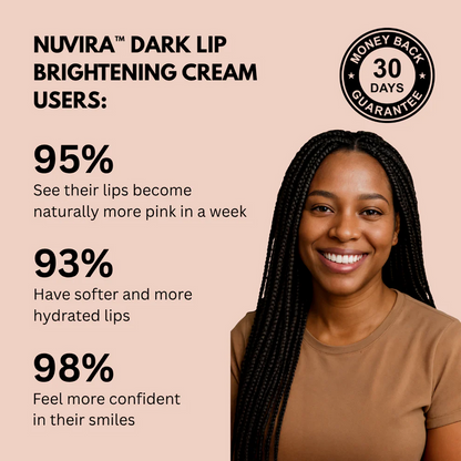 Nuvira™ Dark Lips Brightening Cream