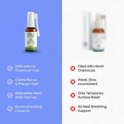 Vitalora™ - Lung Clear Spray